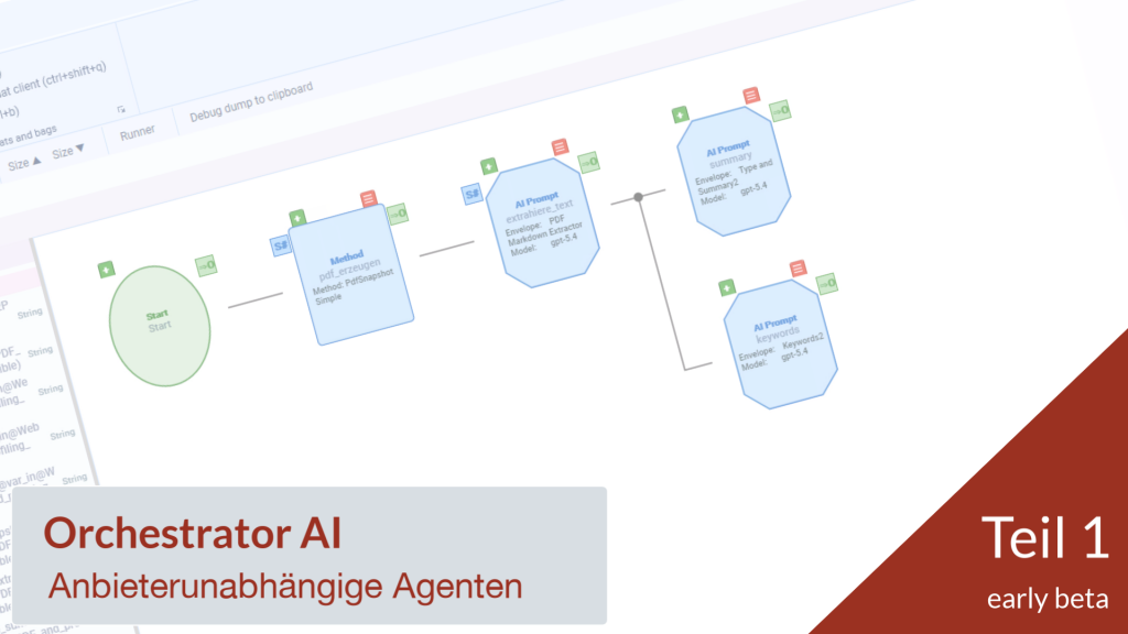 Screenshot des Orchestrator AI Designers: Workflow mit Start-Knoten, Method-Knoten "pdf_erzeugen" und drei AI-Prompt-Knoten für Textextraktion, Summary und Keywords